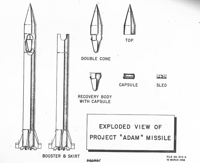 Illustration for article titled How the U.S. Almost Beat the Soviets to the First Man in Space